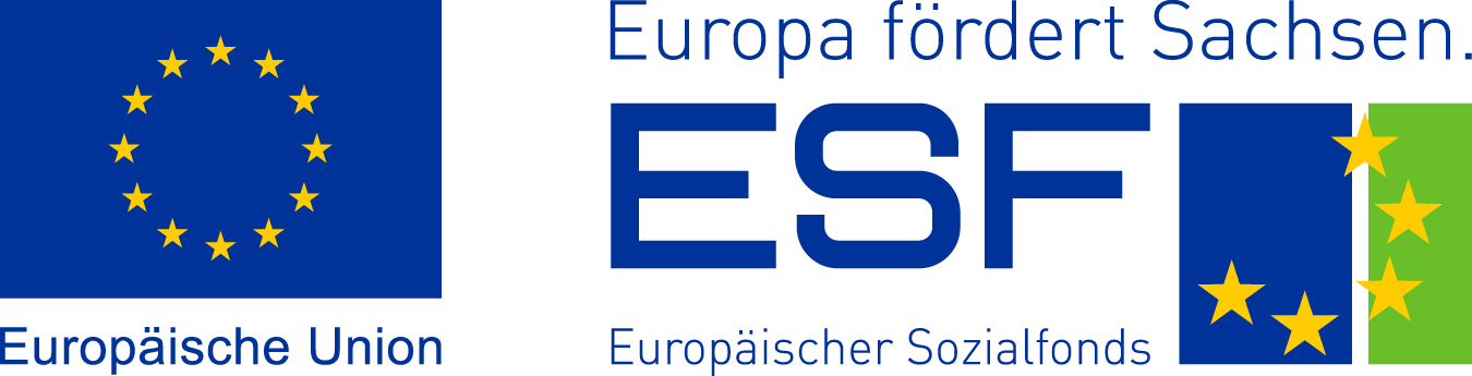 ESF Förderprogramm